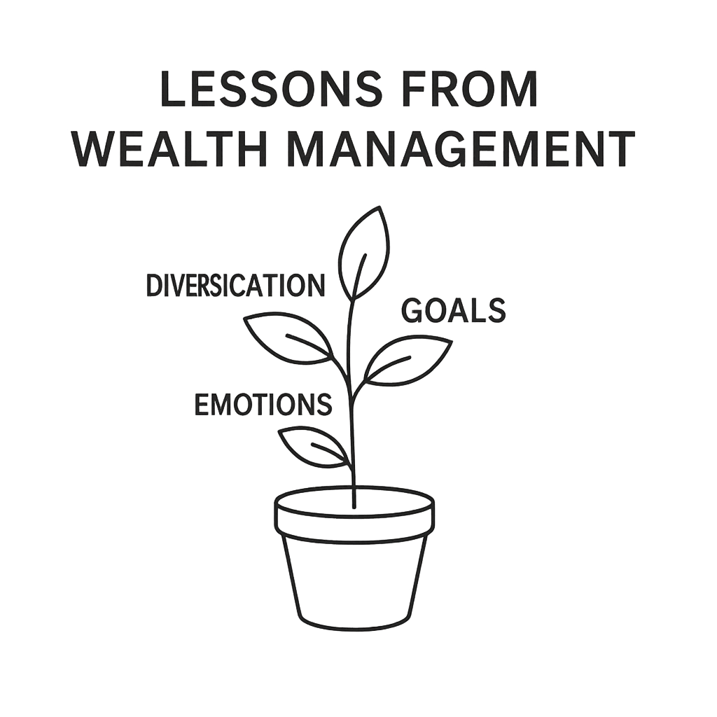 Minimalist illustration of a plant with four branches labeled SIP, Diversification, Goals, and Emotions, symbolizing key lessons from wealth management