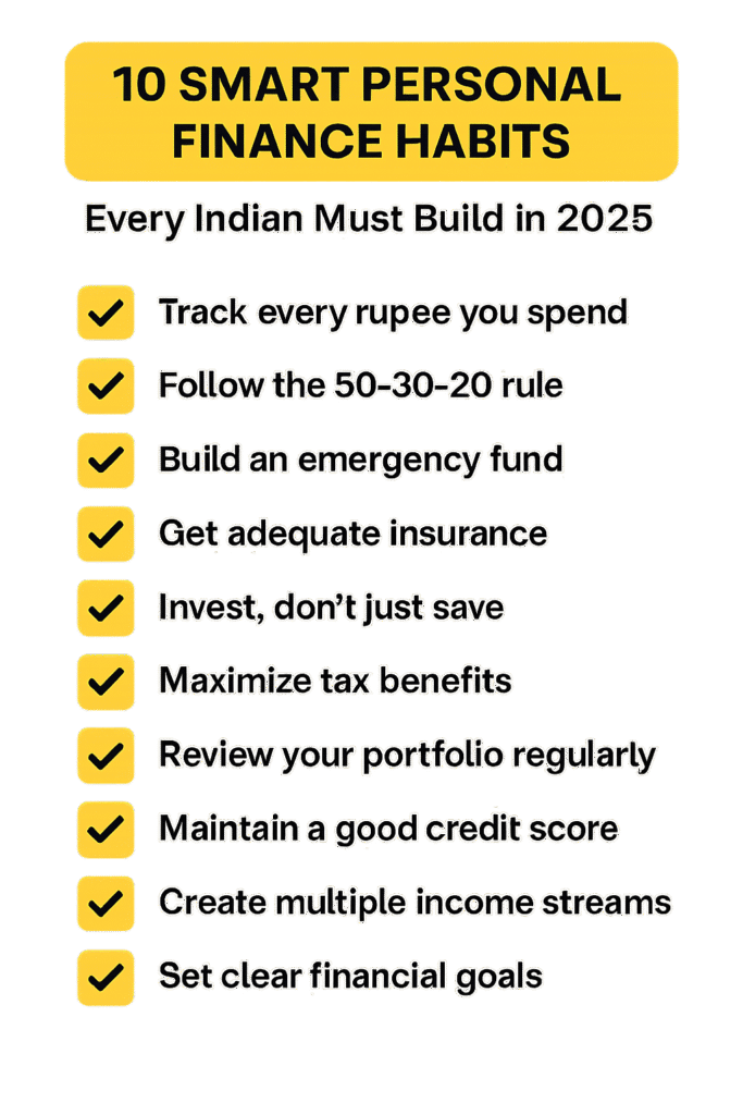 Infographic checklist of 10 smart personal finance habits every Indian must build in 2025.